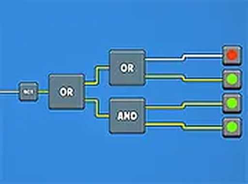 Signal Path Logic